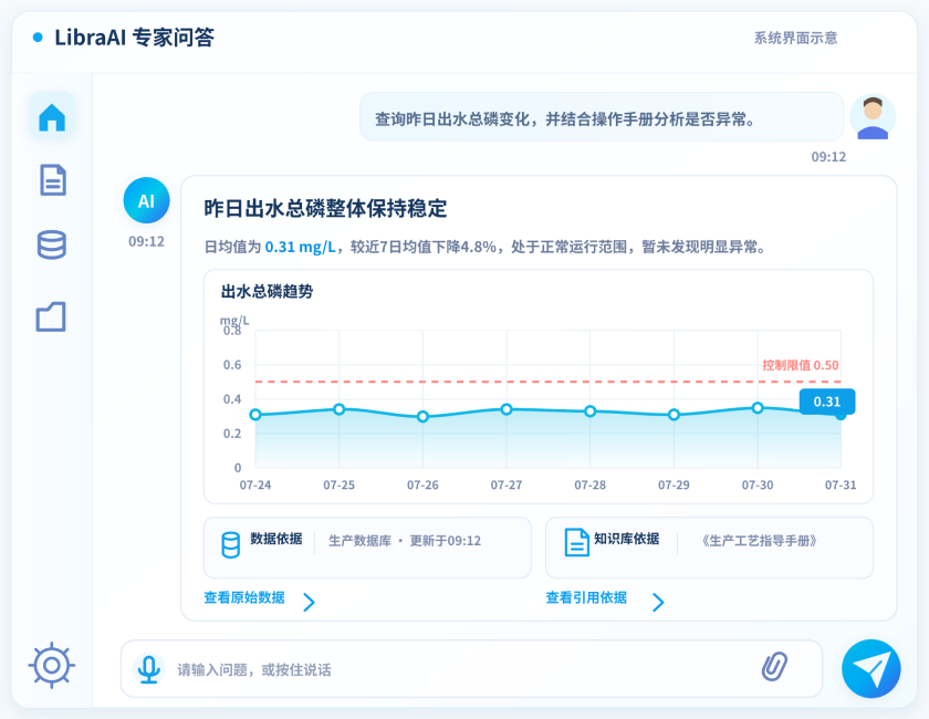 专家问答运行界面